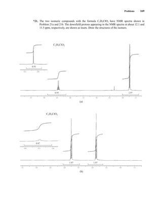 Problems 169
*21. The two isomeric compounds with the formula C3H5ClO2 have NMR spectra shown in
Problem 21a and 21b. The downfield protons appearing in the NMR spectra at about 12.1 and
11.5 ppm, respectively, are shown as insets. Draw the structures of the isomers.
5.5 5.0 4.5 4.0 3.5 3.0 2.5 2.0 1.5
1.97
1.97
(b)
12.0 11.5 11.0
0.87
C3H5ClO2
5.5 5.0 4.5 4.0 3.5 3.0 2.5 2.0 1.5
2.97
0.95
12.5 12.0
0.93
(a)
C3H5ClO2
14782_03_Ch3_p105-176.pp2.qxd 2/1/08 10:56 PM Page 169
 