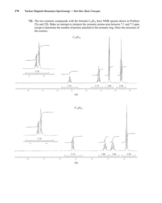 170 Nuclear Magnetic Resonance Spectroscopy • Part One: Basic Concepts
*22. The two isomeric compounds with the formula C10H14 have NMR spectra shown in Problem
22a and 22b. Make no attempt to interpret the aromatic proton area between 7.1 and 7.3 ppm
except to determine the number of protons attached to the aromatic ring. Draw the structures of
the isomers.
4.0 3.5 3.0 2.5 2.0 1.5 1.0
7.5 7.0
5.10
2.14 2.06 2.06 2.98
(b)
C10H14
4.0 3.5 3.0 2.5 2.0 1.5 1.0 0.5
7.5 7.0
5.10
1.10 2.15 3.04 2.94
C10H14
(a)
14782_03_Ch3_p105-176.pp2.qxd 2/1/08 10:56 PM Page 170
 