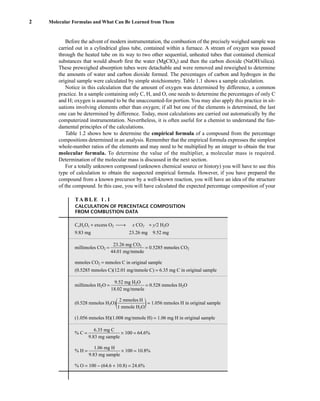 Before the advent of modern instrumentation, the combustion of the precisely weighed sample was
carried out in a cylindrical glass tube, contained within a furnace. A stream of oxygen was passed
through the heated tube on its way to two other sequential, unheated tubes that contained chemical
substances that would absorb first the water (MgClO4) and then the carbon dioxide (NaOH/silica).
These preweighed absorption tubes were detachable and were removed and reweighed to determine
the amounts of water and carbon dioxide formed. The percentages of carbon and hydrogen in the
original sample were calculated by simple stoichiometry. Table 1.1 shows a sample calculation.
Notice in this calculation that the amount of oxygen was determined by difference, a common
practice. In a sample containing only C, H, and O, one needs to determine the percentages of only C
and H; oxygen is assumed to be the unaccounted-for portion.You may also apply this practice in sit-
uations involving elements other than oxygen; if all but one of the elements is determined, the last
one can be determined by difference. Today, most calculations are carried out automatically by the
computerized instrumentation. Nevertheless, it is often useful for a chemist to understand the fun-
damental principles of the calculations.
Table 1.2 shows how to determine the empirical formula of a compound from the percentage
compositions determined in an analysis. Remember that the empirical formula expresses the simplest
whole-number ratios of the elements and may need to be multiplied by an integer to obtain the true
molecular formula. To determine the value of the multiplier, a molecular mass is required.
Determination of the molecular mass is discussed in the next section.
For a totally unknown compound (unknown chemical source or history) you will have to use this
type of calculation to obtain the suspected empirical formula. However, if you have prepared the
compound from a known precursor by a well-known reaction, you will have an idea of the structure
of the compound. In this case, you will have calculated the expected percentage composition of your
2 Molecular Formulas and What Can Be Learned from Them
TA B L E 1 . 1
CALCULATION OF PERCENTAGE COMPOSITION
FROM COMBUSTION DATA
CxHyOz + excess O2 ⎯→ x CO2 + y/2 H2O
9.83 mg 23.26 mg 9.52 mg
millimoles CO2 = ᎏ
44
2
.
3
0
.
1
26
m
m
g/
g
m
C
m
O
o
2
le
ᎏ = 0.5285 mmoles CO2
mmoles CO2 = mmoles C in original sample
(0.5285 mmoles C)(12.01 mg/mmole C) = 6.35 mg C in original sample
millimoles H2O = ᎏ
18
9
.
.
0
5
2
2
m
m
g
g
/m
H
m
2O
ole
ᎏ = 0.528 mmoles H2O
(0.528 mmoles H2O)(ᎏ
1
2
m
m
m
m
o
o
le
le
H
s
2
H
O
ᎏ)= 1.056 mmoles H in original sample
(1.056 mmoles H)(1.008 mg/mmole H) = 1.06 mg H in original sample
% C = ᎏ
9.8
6
3
.3
m
5
g
m
s
g
am
C
ple
ᎏ × 100 = 64.6%
% H = ᎏ
9.8
1
3
.0
m
6
g
m
s
g
am
H
ple
ᎏ × 100 = 10.8%
% O = 100 − (64.6 + 10.8) = 24.6%
14782_01_Ch1_p001-014.pp3.qxd 1/25/08 10:11 AM Page 2
 