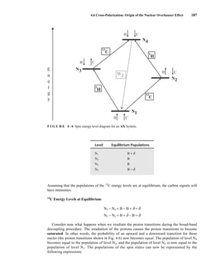 Assuming that the populations of the 13
C energy levels are at equilibrium, the carbon signals will
have intensities:
13
C Energy Levels at Equilibrium
N3 − N4 = B − B + d = d
N1 − N2 = B + d − B = d
Consider now what happens when we irradiate the proton transitions during the broad-band
decoupling procedure. The irradiation of the protons causes the proton transitions to become
saturated. In other words, the probability of an upward and a downward transition for these
nuclei (the proton transitions shown in Fig. 4.6) now becomes equal. The population of level N4
becomes equal to the population of level N2, and the population of level N3 is now equal to the
population of level N1. The populations of the spin states can now be represented by the
following expressions:
Level Equilibrium Populations
N1 B + d
N2 B
N3 B
N4 B − d
4.6 Cross-Polarization: Origin of the Nuclear Overhauser Effect 187
H C
H C
H C
H C
1
H
1
H
13
C
13
C
N3
N2
N1
N4
W2
E
n
e
r
g
y
F I G U R E 4 . 6 Spin energy level diagram for an AX System.
14782_04_Ch4_p177-232.pp3.qxd 2/6/08 10:44 AM Page 187
 
