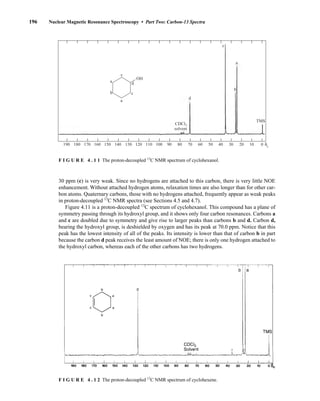 30 ppm (c) is very weak. Since no hydrogens are attached to this carbon, there is very little NOE
enhancement. Without attached hydrogen atoms, relaxation times are also longer than for other car-
bon atoms. Quaternary carbons, those with no hydrogens attached, frequently appear as weak peaks
in proton-decoupled 13
C NMR spectra (see Sections 4.5 and 4.7).
Figure 4.11 is a proton-decoupled 13
C spectrum of cyclohexanol. This compound has a plane of
symmetry passing through its hydroxyl group, and it shows only four carbon resonances. Carbons a
and c are doubled due to symmetry and give rise to larger peaks than carbons b and d. Carbon d,
bearing the hydroxyl group, is deshielded by oxygen and has its peak at 70.0 ppm. Notice that this
peak has the lowest intensity of all of the peaks. Its intensity is lower than that of carbon b in part
because the carbon d peak receives the least amount of NOE; there is only one hydrogen attached to
the hydroxyl carbon, whereas each of the other carbons has two hydrogens.
196 Nuclear Magnetic Resonance Spectroscopy • Part Two: Carbon-13 Spectra
c
a
b
a d
OH
c
c
d
a
b
TMS
CDCl3
solvent
190 180 170 160 150 140 130 120 110 100 90 80 70 60 50 40 30 20 10 0 δc
F I G U R E 4 . 1 1 The proton-decoupled 13
C NMR spectrum of cyclohexanol.
F I G U R E 4 . 1 2 The proton-decoupled 13
C NMR spectrum of cyclohexene.
14782_04_Ch4_p177-232.pp3.qxd 2/6/08 10:44 AM Page 196
 