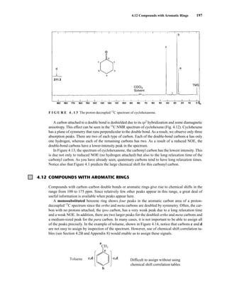A carbon attached to a double bond is deshielded due to its sp2
hybridization and some diamagnetic
anisotropy. This effect can be seen in the 13
C NMR spectrum of cyclohexene (Fig. 4.12). Cyclohexene
has a plane of symmetry that runs perpendicular to the double bond. As a result, we observe only three
absorption peaks. There are two of each type of carbon. Each of the double-bond carbons c has only
one hydrogen, whereas each of the remaining carbons has two. As a result of a reduced NOE, the
double-bond carbons have a lower-intensity peak in the spectrum.
In Figure 4.13, the spectrum of cyclohexanone, the carbonyl carbon has the lowest intensity. This
is due not only to reduced NOE (no hydrogen attached) but also to the long relaxation time of the
carbonyl carbon. As you have already seen, quaternary carbons tend to have long relaxation times.
Notice also that Figure 4.1 predicts the large chemical shift for this carbonyl carbon.
4.12 Compounds with Aromatic Rings 197
F I G U R E 4 . 1 3 The proton-decoupled 13
C spectrum of cyclohexanone.
4.12 COMPOUNDS WITH AROMATIC RINGS
Compounds with carbon–carbon double bonds or aromatic rings give rise to chemical shifts in the
range from 100 to 175 ppm. Since relatively few other peaks appear in this range, a great deal of
useful information is available when peaks appear here.
A monosubstituted benzene ring shows four peaks in the aromatic carbon area of a proton-
decoupled 13
C spectrum since the ortho and meta carbons are doubled by symmetry. Often, the car-
bon with no protons attached, the ipso carbon, has a very weak peak due to a long relaxation time
and a weak NOE. In addition, there are two larger peaks for the doubled ortho and meta carbons and
a medium-sized peak for the para carbon. In many cases, it is not important to be able to assign all
of the peaks precisely. In the example of toluene, shown in Figure 4.14, notice that carbons c and d
are not easy to assign by inspection of the spectrum. However, use of chemical shift correlation ta-
bles (see Section 4.2B and Appendix 8) would enable us to assign these signals.
Difficult to assign without using
chemical shift correlation tables
CH3
Toluene
e
a
c,d
c,d
b
14782_04_Ch4_p177-232.pp3.qxd 2/6/08 10:44 AM Page 197
 