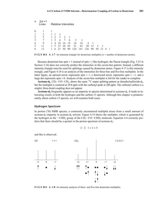 Because deuterium has spin = 1 instead of spin = ⎯
1
2
⎯ like hydrogen, the Pascal triangle (Fig. 3.33 in
Section 3.16) does not correctly predict the intensities in this seven-line pattern. Instead, a different
intensity triangle must be used for splittings caused by deuterium atoms. Figure 4.17 is this intensity
triangle, and Figure 4.18 is an analysis of the intensities for three-line and five-line multiplets. In the
latter figure, an upward arrow represents spin = 1, a downward arrow represents spin = −1, and a
large dot represents spin = 0. Analysis of the seven-line multiplet is left for the reader to complete.
Acetone-d6, CD3ICOICD3, shows the same 13
C septet splitting pattern as dimethylsulfoxide-d6,
but the multiplet is centered at 29.8 ppm with the carbonyl peak at 206 ppm. The carbonyl carbon is a
singlet; three-bond coupling does not appear.
Acetone-d5 frequently appears as an impurity in spectra determined in acetone-d6. It leads to in-
teresting results in both the hydrogen and the carbon-13 spectra. Although this chapter is predomi-
nantly about carbon-13 spectra, we will examine both cases.
Hydrogen Spectrum
In proton (1
H) NMR spectra, a commonly encountered multiplet arises from a small amount of
acetone-d5 impurity in acetone-d6 solvent. Figure 4.19 shows the multiplet, which is generated by
the hydrogen in the ICHD2 group of the CD3ICOICHD2 molecule. Equation 4.4 correctly pre-
dicts that there should be a quintet in the proton spectrum of acetone-d5:
2  2  1 + 1 = 5
and this is observed.
4.13 Carbon-13 NMR Solvents—Heteronuclear Coupling of Carbon to Deuterium 201
0 1 1
1 3 1 1 1
2 5 1 2 3 2 1
3 7 1 3 6 7 6 3 1
4 9 1 4 10 16 19 16 10 4 1
5 11 1 5 15 30 45 51 45 30 15 5 1
6 13 1 6 21 50 90 126 141 126 90 50 21 6 1
n 2nl +1
Lines Relative Intensities
F I G U R E 4 . 1 7 An intensity triangle for deuterium multiplets (n = number of deuterium atoms).
+1 0 –1 +2 +1 0 –1 –2
CD 1:1:1 CD2 1:2:3:2:1
F I G U R E 4 . 1 8 An intensity analysis of three- and five-line deuterium multiplets.
14782_04_Ch4_p177-232.pp3.qxd 2/6/08 10:44 AM Page 201
 