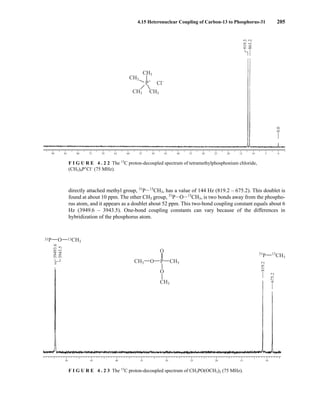 4.15 Heteronuclear Coupling of Carbon-13 to Phosphorus-31 205
directly attached methyl group, 31
PI13
CH3, has a value of 144 Hz (819.2 – 675.2). This doublet is
found at about 10 ppm. The other CH3 group, 31
PIOI13
CH3, is two bonds away from the phospho-
rus atom, and it appears as a doublet about 52 ppm. This two-bond coupling constant equals about 6
Hz (3949.6 – 3943.5). One-bond coupling constants can vary because of the differences in
hybridization of the phosphorus atom.
90 85 80 20
25
30
35
40
45
50
55
60
65
70
75 15 0
5
10
863.2
0.0
919.3
P+
Cl–
CH3
CH3
CH3
CH3
F I G U R E 4 . 2 2 The 13
C proton-decoupled spectrum of tetramethylphosphonium chloride,
(CH3)4P+
Cl−
(75 MHz).
O
P CH3
O
CH3
O
CH3
O 13CH3
31P
13
CH3
31
P
50 45 40 35 30 25 20 15 10
3943.5
39493.6
819.2
675.2
F I G U R E 4 . 2 3 The 13
C proton-decoupled spectrum of CH3PO(OCH3)2 (75 MHz).
14782_04_Ch4_p177-232.pp3.qxd 2/6/08 10:44 AM Page 205
 