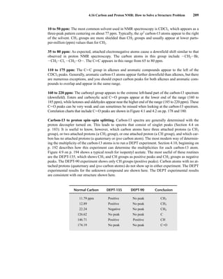 10 to 50 ppm: The most common solvent used in NMR spectroscopy is CDCl3, which appears as a
three-peak pattern centering on about 77 ppm. Typically, the sp3
carbon-13 atoms appear to the right
of the solvent. CH3 groups are more shielded than CH2 groups and usually appear at lower parts-
per-million (ppm) values than for CH2.
35 to 80 ppm: As expected, attached electronegative atoms cause a downfield shift similar to that
observed in proton NMR spectroscopy. The carbon atoms in this group include ICH2IBr,
ICH2ICl, ICH2IOI. The CKC appears in this range from 65 to 80 ppm.
110 to 175 ppm: The CJC group in alkenes and aromatic compounds appear to the left of the
CDCl3 peaks. Generally, aromatic carbon-13 atoms appear further downfield than alkenes, but there
are numerous exceptions, and you should expect carbon peaks for both alkenes and aromatic com-
pounds to overlap and appear in the same range.
160 to 220 ppm: The carbonyl group appears to the extreme left-hand part of the carbon-13 spectrum
(downfield). Esters and carboxylic acid CJO groups appear at the lower end of the range (160 to
185 ppm), while ketones and aldehydes appear near the higher end of the range (185 to 220 ppm). These
CJO peaks can be very weak and can sometimes be missed when looking at the carbon-13 spectrum.
Correlation charts that include CJO peaks are shown in Figure 4.1 and 4.2 on pp. 178 and 180.
Carbon-13 to proton spin–spin splitting. Carbon-13 spectra are generally determined with the
proton decoupler turned on. This leads to spectra that consist of singlet peaks (Section 4.4 on
p. 183). It is useful to know, however, which carbon atoms have three attached protons (a CH3
group), or two attached protons (a CH2 group), or one attached proton (a CH group), and which car-
bon has no attached protons (a quaternary or ipso carbon atom). The most modern way of determin-
ing the multiplicity of the carbon-13 atoms is to run a DEPT experiment. Section 4.10, beginning on
p. 192 describes how this experiment can determine the multiplicities for each carbon-13 atom.
Figure 4.9 on p. 194 shows a typical result for isopentyl acetate. The most useful of these routines
are the DEPT-135, which shows CH3 and CH groups as positive peaks and CH2 groups as negative
peaks. The DEPT-90 experiment shows only CH groups (positive peaks). Carbon atoms with no at-
tached protons (quaternary and ipso carbon atoms) do not show up in either experiment. The DEPT
experimental results for the unknown compound are shown here. The DEPT experimental results
are consistent with our structure shown here.
4.16 Carbon and Proton NMR: How to Solve a Structure Problem 209
Normal Carbon DEPT-135 DEPT-90 Conclusion
11.79 ppm Positive No peak CH3
12.89 Positive No peak CH3
22.24 Negative No peak CH2
126.62 No peak No peak C
146.71 Positive Positive CH
174.19 No peak No peak C=O
14782_04_Ch4_p177-232.pp3.qxd 2/6/08 10:44 AM Page 209
 