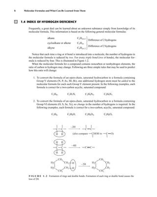 1.4 INDEX OF HYDROGEN DEFICIENCY
6 Molecular Formulas and What Can Be Learned from Them
Frequently, a great deal can be learned about an unknown substance simply from knowledge of its
molecular formula. This information is based on the following general molecular formulas:
Difference of 2 hydrogens
Difference of 2 hydrogens
Notice that each time a ring or p bond is introduced into a molecule, the number of hydrogens in
the molecular formula is reduced by two. For every triple bond (two p bonds), the molecular for-
mula is reduced by four. This is illustrated in Figure 1.2.
When the molecular formula for a compound contains noncarbon or nonhydrogen elements, the
ratio of carbon to hydrogen may change. Following are three simple rules that may be used to predict
how this ratio will change:
1. To convert the formula of an open-chain, saturated hydrocarbon to a formula containing
Group V elements (N, P, As, Sb, Bi), one additional hydrogen atom must be added to the
molecular formula for each such Group V element present. In the following examples, each
formula is correct for a two-carbon acyclic, saturated compound:
C2H6, C2H7N, C2H8N2, C2H9N3
2. To convert the formula of an open-chain, saturated hydrocarbon to a formula containing
Group VI elements (O, S, Se, Te), no change in the number of hydrogens is required. In the
following examples, each formula is correct for a two-carbon, acyclic, saturated compound:
C2H6, C2H6O, C2H6O2, C2H6O3
⎫
⎬
⎭
⎫
⎬
⎭
alkane CnH2n+2
cycloalkane or alkene CnH2n
alkyne CnH2n−2
C C
H
C C
H
C C
H H
H H
–2H
–2H
–4H
C
C
CH2
CH2
H2C
H2C
CH2
CH2
H
H
CH2
CH2
H2C
H2C
CH2
CH2
(also compare CHOH to C O)
F I G U R E 1 . 2 Formation of rings and double bonds. Formation of each ring or double bond causes the
loss of 2H.
14782_01_Ch1_p001-014.pp3.qxd 1/25/08 10:11 AM Page 6
 