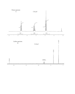 200 150 100 50 0
C7H14O
CDCl3
Carbon spectrum
B
218.40
38.85
18.55
3.0 2.5
1.96
2.0 1.5 1.0 0.5 0.0
2.00 2.91
C7H14O
Proton spectrum
A
14782_04_Ch4_p177-232.pp3.qxd 2/6/08 10:45 AM Page 218
 