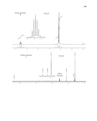 30
C7H14O
CDCl3
(solvent)
Carbon spectrum
C
218.31
32.27
30.88
29.73
55.98
32.27
29.73
200 150 100 50 0
3.0 2.5
1.04
2.0 1.5 1.0 0.5 0.0
2.9 2.8 2.7
C7H14O
Proton spectrum
B
6.18
219
14782_04_Ch4_p177-232.pp3.qxd 2/6/08 10:45 AM Page 219
 