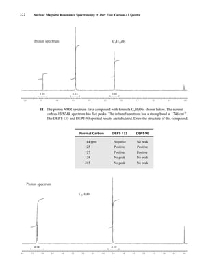 11. The proton NMR spectrum for a compound with formula C9H8O is shown below. The normal
carbon-13 NMR spectrum has five peaks. The infrared spectrum has a strong band at 1746 cm−1
.
The DEPT-135 and DEPT-90 spectral results are tabulated. Draw the structure of this compound.
4.5
5.0
5.5
6.0 4.0 3.5 3.0 2.5 1.0
1.5
2.0 0.0
0.5
6.5
7.0
8.0 7.5
4.14 4.10
C9H8O
Proton spectrum
Normal Carbon DEPT-135 DEPT-90
44 ppm Negative No peak
125 Positive Positive
127 Positive Positive
138 No peak No peak
215 No peak No peak
1.01
C5H10O3
Proton spectrum
6.14 3.02
5.0 3.5 3.0
4.5 4.0 2.0
2.5 1.5 1.0 0.5 0.0
222 Nuclear Magnetic Resonance Spectroscopy • Part Two: Carbon-13 Spectra
14782_04_Ch4_p177-232.pp3.qxd 2/6/08 10:45 AM Page 222
 