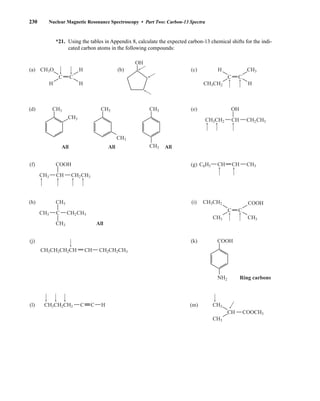 *21. Using the tables in Appendix 8, calculate the expected carbon-13 chemical shifts for the indi-
cated carbon atoms in the following compounds:
CH
CH3CH2CH2CH CH2CH2CH3
OH
CH2
CH
OH
(b)
CH3CH2 CH3
C C
(a) CH3O H
H
H
(d) (e)
CH3
All All All
All
Ring carbons
CH3
(k) COOH
NH2
CH3
CH3 CH3
CH3
C C
(c) H CH3
H
CH3CH2
CH2
CH
COOH
CH3 CH3
(f)
CH2
C
CH3
CH3
CH3 CH3
(h)
(j)
CH
CH
C6H5 CH3
(g)
CH COOCH3
(m) CH3
CH3
C C
(i) COOH
CH3 CH3
CH3CH2
H
C C
CH3CH2CH2
(l)
230 Nuclear Magnetic Resonance Spectroscopy • Part Two: Carbon-13 Spectra
14782_04_Ch4_p177-232.pp3.qxd 2/6/08 10:45 AM Page 230
 