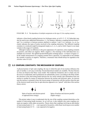 indicates a three-bond coupling between two hydrogen atoms, as in HICICIH. Subscripts may
also be used to give additional information. J1,3, for instance, indicates a coupling between atoms 1
and 3 in a structure or between protons attached to carbons 1 and 3 in a structure. JCH or JHH
clearly indicates the types of atoms involved in the coupling interaction. The different coupling
constants in a molecule might be designated simply as J1, J2, J3, and so forth. Expect to see many
variants in the usage of J symbols.
Although it makes no difference to the gross appearance of a spectrum, some coupling constants
are positive, and others are negative. With a negative J, the meanings of the individual lines in a
multiplet are reversed—the upfield and downfield peaks exchange places—as shown in Figure 5.1.
In the simple measurement of a coupling constant from a spectrum, it is impossible to tell whether
the constant is positive or negative. Therefore, a measured value should always be regarded as the
absolute value of J (|J|).
234 Nuclear Magnetic Resonance Spectroscopy • Part Three: Spin–Spin Coupling
5.2 COUPLING CONSTANTS: THE MECHANISM OF COUPLING
A physical picture of spin–spin coupling, the way in which the spin of one nucleus influences the
spin of another, is not easy to develop. Several theoretical models are available. The best theories
we have are based on the Dirac vector model. This model has limitations, but it is fairly easy for
the novice to understand, and its predictions are substantially correct. According to the Dirac model,
the electrons in the intervening bonds between the two nuclei transfer spin information from one
nucleus to another by means of interaction between the nuclear and electronic spins. An electron
near the nucleus is assumed to have the lowest energy of interaction with the nucleus when the spin
of the electron (small arrow) has its spin direction opposed to (or “paired” with) that of the nucleus
(heavy arrow).
Spins of nucleus and electron paired Spins of nucleus and electron parallel
or opposed (lower energy) (higher energy)
This picture makes it easy to understand why the size of the coupling constant diminishes as the
number of intervening bonds increases. As we will see, it also explains why some coupling con-
stants are negative while others are positive. Theory shows that couplings involving an odd number
of intervening bonds (1
J, 3
J, . . .) are expected to be positive, while those involving an even number
of intervening bonds (2
J, 4
J, . . .) are expected to be negative.
Positive J Negative J
Doublet Triplet
Positive J Negative J
F I G U R E 5 . 1 The dependence of multiplet assignments on the sign of J, the coupling constant.
14782_05_Ch5_p233-328.pp3.qxd 2/6/08 8:08 AM Page 234
 