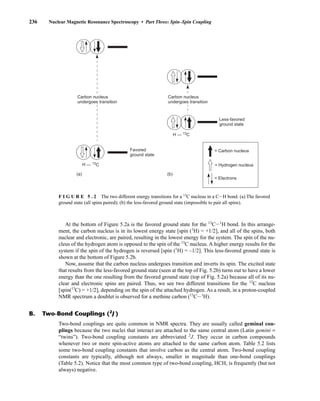 At the bottom of Figure 5.2a is the favored ground state for the 13
CI1
H bond. In this arrange-
ment, the carbon nucleus is in its lowest energy state [spin (1
H) = +1/2], and all of the spins, both
nuclear and electronic, are paired, resulting in the lowest energy for the system. The spin of the nu-
cleus of the hydrogen atom is opposed to the spin of the 13
C nucleus. A higher energy results for the
system if the spin of the hydrogen is reversed [spin (1
H) = –1/2]. This less-favored ground state is
shown at the bottom of Figure 5.2b.
Now, assume that the carbon nucleus undergoes transition and inverts its spin. The excited state
that results from the less-favored ground state (seen at the top of Fig. 5.2b) turns out to have a lower
energy than the one resulting from the favored ground state (top of Fig. 5.2a) because all of its nu-
clear and electronic spins are paired. Thus, we see two different transitions for the 13
C nucleus
[spin(13
C) = +1/2], depending on the spin of the attached hydrogen. As a result, in a proton-coupled
NMR spectrum a doublet is observed for a methine carbon (13
CI1
H).
236 Nuclear Magnetic Resonance Spectroscopy • Part Three: Spin–Spin Coupling
Carbon nucleus
undergoes transition
Favored
ground state
H — 13
C
Carbon nucleus
undergoes transition
Less-favored
ground state
H — 13
C
= Carbon nucleus
= Hydrogen nucleus
= Electrons
(a) (b)
F I G U R E 5 . 2 The two different energy transitions for a 13
C nucleus in a CIH bond. (a) The favored
ground state (all spins paired); (b) the less-favored ground state (impossible to pair all spins).
Two-bond couplings are quite common in NMR spectra. They are usually called geminal cou-
plings because the two nuclei that interact are attached to the same central atom (Latin gemini =
“twins”). Two-bond coupling constants are abbreviated 2
J. They occur in carbon compounds
whenever two or more spin-active atoms are attached to the same carbon atom. Table 5.2 lists
some two-bond coupling constants that involve carbon as the central atom. Two-bond coupling
constants are typically, although not always, smaller in magnitude than one-bond couplings
(Table 5.2). Notice that the most common type of two-bond coupling, HCH, is frequently (but not
always) negative.
B. Two-Bond Couplings (2
J )
14782_05_Ch5_p233-328.pp3.qxd 2/6/08 8:08 AM Page 236
 