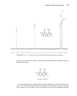 5.4 Spectra of Diastereotopic Systems 253
70 65 60 55 50 45 40 35 30 25 20
66.11
48.67
C2
C3 C4
C1
C5, C5'
24.84
23.18
23.99
22.37
CH3
1
2 4
3
5
5'
CH3
OH
Hd
CH3
Hc
Ha Hb
F I G U R E 5 . 1 9 13
C spectrum of 4-methyl-2-pentanol showing diastereotopic methyl groups.
CH3
1
2 4
3
5
5'
CH3
OH
Hd
CH3
Hc
Ha Hb
4-methyl-2-pentanol
carbon 3 is at 48.7 ppm, and carbon 2, which has the deshielding hydroxyl attached, is observed
downfield at 66.1 ppm.
The two methyl groups have slightly different chemical shifts because of the nearby stereocenter
at C-2. The two methyl groups are always nonequivalent in this molecule, even in the presence
of free rotation. You can confirm this fact by examining the various fixed, staggered rotational
14782_05_Ch5_p233-328.pp3.qxd 2/6/08 8:09 AM Page 253
 