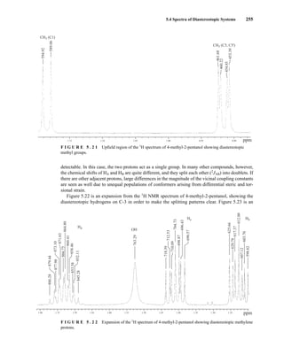 5.4 Spectra of Diastereotopic Systems 255
1.15 1.10 1.05 1.00 0.95 0.90 ppm
594.92
589.06
CH3 (C1)
CH3 (C5, C5')
461.68
454.85
460.22
453.39
F I G U R E 5 . 2 1 Upfield region of the 1
H spectrum of 4-methyl-2-pentanol showing diastereotopic
methyl groups.
detectable. In this case, the two protons act as a single group. In many other compounds, however,
the chemical shifts of HA and HB are quite different, and they split each other (2
JAB) into doublets. If
there are other adjacent protons, large differences in the magnitude of the vicinal coupling constants
are seen as well due to unequal populations of conformers arising from differential steric and tor-
sional strain.
Figure 5.22 is an expansion from the 1
H NMR spectrum of 4-methyl-2-pentanol, showing the
diastereotopic hydrogens on C-3 in order to make the splitting patterns clear. Figure 5.23 is an
1.80 1.75 1.70 1.65 1.60 1.55 1.50 1.45 1.40 1.35 1.30 1.25 ppm
877.98
886.28
879.44
873.10
845.28
852.11
858.46
860.41
864.80
866.75
871.63
853.58
763.29
712.53
704.73
710.09
690.57
696.43
698.87
718.39
598.82
617.37
620.78
612.00
607.12
603.70
625.66
Hd
Ha Hb
OH
F I G U R E 5 . 2 2 Expansion of the 1
H spectrum of 4-methyl-2-pentanol showing diastereotopic methylene
protons.
14782_05_Ch5_p233-328.pp3.qxd 2/6/08 8:09 AM Page 255
 