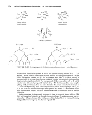 256 Nuclear Magnetic Resonance Spectroscopy • Part Three: Spin–Spin Coupling
analysis of the diastereotopic protons Ha and Hb. The geminal coupling constant 2
Jab = 13.7 Hz,
which is a typical value for diastereotopic geminal coupling in acyclic aliphatic systems (Section
5.2B). The coupling constant 3
Jbc (8.3 Hz) is somewhat larger than 3
Jac (5.9 Hz), which is in
agreement with the average dihedral angles predicted from the relevant conformations and the
Karplus relationship (Section 5.2C). The hydrogen on C-2, Hc, is coupled not only to Ha and Hb
but also to the C-l methyl group, with 3
J (HcCICH3) = 5.9 Hz. Because of the more complex
splitting of Hc, a splitting analysis tree is not shown for this proton. Similarly, the hydrogen on
C-4 (seen at 1.74 ppm in Fig. 5.22) has a complex splitting pattern due to coupling to both Ha and
Hb as well as the two sets of diastereotopic methyl protons on C-5 and C-5'. Measurement of cou-
pling constants from complex first-order resonances like these is discussed in detail in Sections
5.5 and 5.6.
An interesting case of diastereotopic hydrogens is found in citric acid, shown in Figure 5.24.
Citric acid is an achiral molecule, yet the methylene protons Ha and Hb are diastereotopic, and they
not only have different chemical shifts, but they also split each other. This is an example illustrating
the type of diastereotopic groups first shown in Figure 5.18d.
OH
OH3
CH3
H
Hc
H3C
Ha
Hb
CH3
CH3
CH3
H
OH
Hc
Ha
Hb
Hc
CH3
CH3
H
CH3
HO
Ha
Hb
lowest energy
conformation
4-methyl-2-pentanol
1.41 ppm

highest energy
conformation
CH3
1
2 4
3
5
CH3
OH
Hd
H3C
2Jab = 13.7 Hz
3Jad = 8.3 Hz
3Jac = 5.9 Hz
Hc
Ha
Ha
Hb
1.22 ppm

2Jab = 13.7 Hz
3Jbc = 8.3 Hz
3Jbd = 5.9 Hz
Hb
F I G U R E 5 . 2 3 Splitting diagrams for the diastereotopic methylene protons in 4-methyl-2-pentanol.
14782_05_Ch5_p233-328.pp3.qxd 2/6/08 8:09 AM Page 256
5’
 