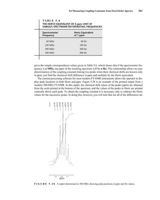 5.6 Measuring Coupling Constants from First-Order Spectra 261
gives the simple correspondence values given in Table 5.6, which shows that if the spectrometer fre-
quency is n MHz, one ppm of the resulting spectrum will be n Hz. This relationship allows an easy
determination of the coupling constant linking two peaks when their chemical shifts are known only
in ppm; just find the chemical shift difference in ppm and multiply by the Hertz equivalent.
The current processing software for most modern FT-NMR instruments allows the operator to dis-
play peak locations in both Hertz and ppm. Figure 5.28 is an example of the printed output from a
modern 300-MHz FT-NMR. In this septet, the chemical shift values of the peaks (ppm) are obtained
from the scale printed at the bottom of the spectrum, and the values of the peaks in Hertz are printed
vertically above each peak. To obtain the coupling constant it is necessary only to subtract the Hertz
values for the successive peaks. In doing this, however, you will note that not all of the differences are
TA B L E 5 . 6
THE HERTZ EQUIVALENT OF A ppm UNIT AT
VARIOUS SPECTROMETER OPERATING FREQUENCIES
Spectrometer Hertz Equivalent
Frequency of 1 ppm
60 MHz 60 Hz
100 MHz 100 Hz
300 MHz 300 Hz
500 MHz 500 Hz
ppm
857.807
850.918
844.060
837.208
830.313
823.442
816.622
2.85 2.80 2.75
HERTZ
F I G U R E 5 . 2 8 A septet determined at 300 MHz showing peak positions in ppm and Hz values.
14782_05_Ch5_p233-328.pp3.qxd 2/6/08 8:09 AM Page 261
 