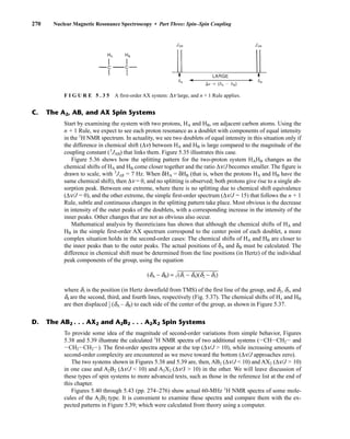 270 Nuclear Magnetic Resonance Spectroscopy • Part Three: Spin–Spin Coupling
C. The A2, AB, and AX Spin Systems
Start by examining the system with two protons, HA and HB, on adjacent carbon atoms. Using the
n + 1 Rule, we expect to see each proton resonance as a doublet with components of equal intensity
in the 1
H NMR spectrum. In actuality, we see two doublets of equal intensity in this situation only if
the difference in chemical shift (Δn) between HA and HB is large compared to the magnitude of the
coupling constant (3
JAB) that links them. Figure 5.35 illustrates this case.
Figure 5.36 shows how the splitting pattern for the two-proton system HAHB changes as the
chemical shifts of HA and HB come closer together and the ratio Δn/J becomes smaller. The figure is
drawn to scale, with 3
JAB = 7 Hz. When δHA = δHB (that is, when the protons HA and HB have the
same chemical shift), then Δn = 0, and no splitting is observed; both protons give rise to a single ab-
sorption peak. Between one extreme, where there is no splitting due to chemical shift equivalence
(Δn/J = 0), and the other extreme, the simple first-order spectrum (Δn/J = 15) that follows the n + 1
Rule, subtle and continuous changes in the splitting pattern take place. Most obvious is the decrease
in intensity of the outer peaks of the doublets, with a corresponding increase in the intensity of the
inner peaks. Other changes that are not as obvious also occur.
Mathematical analysis by theoreticians has shown that although the chemical shifts of HA and
HB in the simple first-order AX spectrum correspond to the center point of each doublet, a more
complex situation holds in the second-order cases: The chemical shifts of HA and HB are closer to
the inner peaks than to the outer peaks. The actual positions of δA and δB must be calculated. The
difference in chemical shift must be determined from the line positions (in Hertz) of the individual
peak components of the group, using the equation
(dA − dB) = 冪(d
苶1
苶−
苶 d
苶4)
苶(d
苶2
苶−
苶 d
苶3)
苶
where d1 is the position (in Hertz downfield from TMS) of the first line of the group, and d2, d3, and
d4 are the second, third, and fourth lines, respectively (Fig. 5.37). The chemical shifts of HA and HB
are then displaced ⎯
1
2
⎯ (dA – dB) to each side of the center of the group, as shown in Figure 5.37.
D. The AB2 . . . AX2 and A2B2 . . . A2X2 Spin Systems
F I G U R E 5 . 3 5 A first-order AX system: Δn large, and n + 1 Rule applies.
To provide some idea of the magnitude of second-order variations from simple behavior, Figures
5.38 and 5.39 illustrate the calculated 1
H NMR spectra of two additional systems (ICHICH2I and
ICH2ICH2I). The first-order spectra appear at the top (Δn/J  10), while increasing amounts of
second-order complexity are encountered as we move toward the bottom (Δn/J approaches zero).
The two systems shown in Figures 5.38 and 5.39 are, then, AB2 (Δn/J  10) and AX2 (Δn/J  10)
in one case and A2B2 (Δn/J  10) and A2X2 (Δn/J  10) in the other. We will leave discussion of
these types of spin systems to more advanced texts, such as those in the reference list at the end of
this chapter.
Figures 5.40 through 5.43 (pp. 274–276) show actual 60-MHz 1
H NMR spectra of some mole-
cules of the A2B2 type. It is convenient to examine these spectra and compare them with the ex-
pected patterns in Figure 5.39; which were calculated from theory using a computer.
14782_05_Ch5_p233-328.pp3.qxd 2/6/08 8:09 AM Page 270
 