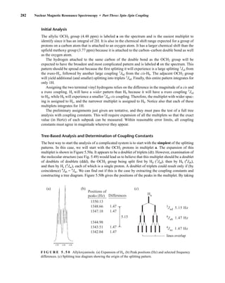 282 Nuclear Magnetic Resonance Spectroscopy • Part Three: Spin–Spin Coupling
Initial Analysis
The allylic OCH2 group (4.48 ppm) is labeled a on the spectrum and is the easiest multiplet to
identify since it has an integral of 2H. It is also in the chemical shift range expected for a group of
protons on a carbon atom that is attached to an oxygen atom. It has a larger chemical shift than the
upfield methoxy group (3.77 ppm) because it is attached to the carbon–carbon double bond as well
as the oxygen atom.
The hydrogen attached to the same carbon of the double bond as the OCH2 group will be
expected to have the broadest and most complicated pattern and is labeled d on the spectrum. This
pattern should be spread out because the first splitting it will experience is a large splitting 3
Jcd from
the trans-Hc, followed by another large coupling 3
Jbd from the cis-Hb. The adjacent OCH2 group
will yield additional (and smaller) splitting into triplets 3
Jad. Finally, this entire pattern integrates for
only 1H.
Assigning the two terminal vinyl hydrogens relies on the difference in the magnitude of a cis and
a trans coupling. Hc will have a wider pattern than Hb because it will have a trans coupling 3
Jcd
to Hd, while Hb will experience a smaller 3
Jbd cis coupling. Therefore, the multiplet with wider spac-
ing is assigned to Hc, and the narrower multiplet is assigned to Hb. Notice also that each of these
multiplets integrates for 1H.
The preliminary assignments just given are tentative, and they must pass the test of a full tree
analysis with coupling constants. This will require expansion of all the multiplets so that the exact
value (in Hertz) of each subpeak can be measured. Within reasonable error limits, all coupling
constants must agree in magnitude wherever they appear.
Tree-Based Analysis and Determination of Coupling Constants
The best way to start the analysis of a complicated system is to start with the simplest of the splitting
patterns. In this case, we will start with the OCH2 protons in multiplet a. The expansion of this
multiplet is shown in Figure 5.50a. It appears to be a doublet of triplets (dt). However, examination of
the molecular structure (see Fig. 5.49) would lead us to believe that this multiplet should be a doublet
of doublets of doublets (ddd), the OCH2 group being split first by Hd (3
Jad), then by Hb (4
Jab),
and then by Hc (4
Jac), each of which is a single proton. A doublet of triplets could result only if (by
coincidence) 4
Jab = 4
Jac. We can find out if this is the case by extracting the coupling constants and
constructing a tree diagram. Figure 5.50b gives the positions of the peaks in the multiplet. By taking
4.50 4.48 4.46
Ha
3
Jad 5.15 Hz
4
Jab 1.47 Hz
4
Jac 1.47 Hz
lines overlap
Positions of
peaks (Hz) Differences
1350.13
1348.66
1347.18
1344.98
1343.51
1342.04
1.47
1.47
1.47
1.47
5.15
(a) (b) (c)
F I G U R E 5 . 5 0 Allyloxyanisole. (a) Expansion of Ha. (b) Peak positions (Hz) and selected frequency
differences. (c) Splitting tree diagram showing the origin of the splitting pattern.
14782_05_Ch5_p233-328.pp3.qxd 2/6/08 8:10 AM Page 282
 