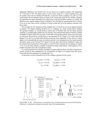 5.9 Measuring Coupling Constants—Analysis of an Allylic System 283
appropriate differences (see Section 5.6), we can extract two coupling constants with magnitudes
of 1.5 Hz and 5.2 Hz. The larger value is in the correct range for a vicinal coupling (3
Jad), and
the smaller value must be identical for both the cis and trans allylic couplings (4
Jab and 4
Jac). This
would lead to the tree diagram shown in Figure 5.50c. Notice that when the two smaller couplings
are equivalent (or nearly equivalent) the central lines in the final doublet coincide, or overlap, and
effectively give triplets instead of pairs of doublets. We will begin by assuming that this is correct.
If we are in error, there will be a problem in trying to make the rest of the patterns consistent with
these values.
Next consider Hb The expansion of this multiplet (Fig. 5.51a) shows it to be an apparent doublet
of quartets. The largest coupling should be the cis coupling 3
Jbd, which should yield a doublet.
The geminal coupling 2
Jbc should produce another pair of doublets (dd), and the allylic geminal
coupling 4
Jab should produce triplets (two Ha protons). The expected final pattern would be a doublet
of doublet of triplets (ddt) with six peaks in each half of the splitting pattern. Since only four peaks
are observed, there must be overlap such as was discussed for Ha. Figure 5.51c shows that could
happen if 2
Jbc and 4
Jab are both small and have nearly the same magnitude. In fact, the two J values
appear to be coincidentally the same (or similar), and this is not unexpected (see the typical geminal
and allylic values on pp. 244 and 277). Figure 5.51b also shows that only two different J values can
be extracted from the positions of the peaks (1.5 and 10.3 Hz). Examine the tree diagram in Figure
5.51c to see the final solution, a doublet of doublet of triplets (ddt) pattern, which appears to be a
doublet of quartets due to the coincidental overlap.
Hc is also expected to be a doublet of doublet of triplets (ddt) but shows a doublet of quartets for
reasons similar to those explained for Hb. Examination of Figure 5.52 explains how this occurs.
Notice that the first coupling (3
Jcd) is larger than 3
Jbd.
At this point, we have extracted all six of the coupling constants for the system
Positions of
peaks (Hz)
Hb
Differences
1589.12
1587.65
1586.18
1584.71
1578.46
1577.35
1575.88
1574.41
1.47
1.47
1.47
1.11
1.47
1.47
10.30
3
Jbd 10.3 Hz
2
Jbc 1.47 Hz
4
Jab 1.47 Hz
lines overlap
5.30 5.28 5.26 5.24 5.22
(a) (b) (c)
F I G U R E 5 . 5 1 Allyloxyanisole. (a) Expansion of Hb. (b) Peak positions (Hz) and selected frequency
differences. (c) Splitting tree diagram showing the origin of the splitting pattern.
3
Jcd-trans = 17.3 Hz
3
Jbd-cis = 10.3 Hz
3
Jad = 5.2 Hz
2
Jbc-gem = 1.5 Hz
4
Jab-allylic = 1.5 Hz
4
Jac-allylic = 1.5 Hz
14782_05_Ch5_p233-328.pp3.qxd 2/6/08 8:10 AM Page 283
 