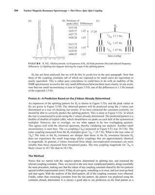 284 Nuclear Magnetic Resonance Spectroscopy • Part Three: Spin–Spin Coupling
Hd has not been analyzed, but we will do this by prediction in the next paragraph. Note that
three of the coupling constants (all of which are expected to be small ones) are equivalent or
nearly equivalent. This is either pure coincidence or could have to do with an inability of the
NMR spectrometer to resolve the very small differences between them more clearly. In any event,
note that one small inconsistency is seen in Figure 5.51b; one of the differences is 1.1 Hz instead
of the expected 1.5 Hz.
Proton d—A Prediction Based on the J Values Already Determined
An expansion of the splitting pattern for Hd is shown in Figure 5.53a, and the peak values in
Hz are given in Figure 5.53b. The observed pattern will be predicted using the J values just
determined as a way of checking our results. If we have extracted the constants correctly, we
should be able to correctly predict the splitting pattern. This is done in Figure 5.53c, in which
the tree is constructed to scale using the J values already determined. The predicted pattern is a
doublet of doublet of triplets (ddt), which should have six peaks on each half of the symmetrical
multiplet. However, due to overlaps, we see what appear to be two overlapping quintets.
This agrees well with the observed spectrum, thereby validating our analysis. Another small
inconsistency is seen here. The cis coupling (3
Jbd) measured in Figure 5.51 was 10.3 Hz. The
same coupling measured from the Hd multiplet gives 3
Jbd = 10.7 Hz. What is the true value of
3
Jbd? The lines in the Hd resonance are sharper than those in the Hb resonance because Hd
does not experience the small long-range allylic couplings that are approximately identical
in magnitude. In general, J values measured from sharp, uncomplicated resonances are more
reliable than those measured from broadened peaks. The true coupling magnitude for 3
Jbd is
likely closer to 10.7 Hz than to 10.3 Hz.
The Method
Notice that we started with the simplest pattern, determined its splitting tree, and extracted the
relevant coupling constants. Then, we moved to the next most complicated pattern, doing essentially
the same procedure, making sure that the values of any coupling constants shared by the two patterns
agreed (within experimental error). If they do not agree, something is in error, and you must go back
and start again. With the analysis of the third pattern, all of the coupling constants were obtained.
Finally, rather than extracting constants from the last pattern, the pattern was predicted using the
constants already determined. It is always a good idea to use prediction on the final pattern as a
F I G U R E 5 . 5 2 Allyloxyanisole. (a) Expansion of Hc. (b) Peak positions (Hz) and selected frequency
differences. (c) Splitting tree diagram showing the origin of the splitting pattern.
Positions of
peaks (Hz)
Hc
Differences
1631.04
1629.57
1627.73
1626.26
1613.75
1612.28
1610.45
1608.97
1.47
1.47
1.47
1.47
17.29
3
Jcd 17.3 Hz
2
Jbc 1.47 Hz
4
Jac 1.47 Hz
lines overlap
5.44 5.42 5.40 5.38 5.36 5.34 5.32
(b) (c)
(a)
14782_05_Ch5_p233-328.pp3.qxd 2/6/08 8:10 AM Page 284
 