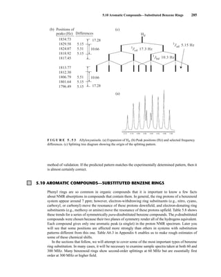 5.10 Aromatic Compounds—Substituted Benzene Rings 285
Positions of
peaks (Hz) Hd
Differences
1834.73
1829.58
1824.07
1818.92
1817.45
1813.77
1812.30
1806.79
1801.64
1796.49
5.15
5.51
5.15
5.51
5.15
5.15
17.28
10.66
10.66
17.28
3
Jcd 17.3 Hz
3
Jbd 10.3 Hz
3
Jad 5.15 Hz
6.12 6.10 6.08 6.06 6.04 6.02 6.00 5.98
(a)
(b) (c)
F I G U R E 5 . 5 3 Allyloxyanisole. (a) Expansion of Hd. (b) Peak positions (Hz) and selected frequency
differences. (c) Splitting tree diagram showing the origin of the splitting pattern.
5.10 AROMATIC COMPOUNDS—SUBSTITUTED BENZENE RINGS
Phenyl rings are so common in organic compounds that it is important to know a few facts
about NMR absorptions in compounds that contain them. In general, the ring protons of a benzenoid
system appear around 7 ppm; however, electron-withdrawing ring substituents (e.g., nitro, cyano,
carboxyl, or carbonyl) move the resonance of these protons downfield, and electron-donating ring
substituents (e.g., methoxy or amino) move the resonance of these protons upfield. Table 5.8 shows
these trends for a series of symmetrically para-disubstituted benzene compounds. The p-disubstituted
compounds were chosen because their two planes of symmetry render all of the hydrogens equivalent.
Each compound gives only one aromatic peak (a singlet) in the proton NMR spectrum. Later you
will see that some positions are affected more strongly than others in systems with substitution
patterns different from this one. Table A6.3 in Appendix 6 enables us to make rough estimates of
some of these chemical shifts.
In the sections that follow, we will attempt to cover some of the most important types of benzene
ring substitution. In many cases, it will be necessary to examine sample spectra taken at both 60 and
300 MHz. Many benzenoid rings show second-order splittings at 60 MHz but are essentially first
order at 300 MHz or higher field.
method of validation. If the predicted pattern matches the experimentally determined pattern, then it
is almost certainly correct.
14782_05_Ch5_p233-328.pp3.qxd 2/6/08 8:10 AM Page 285
 