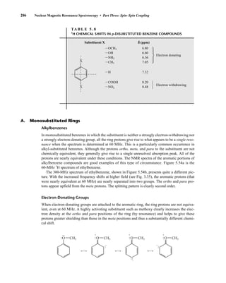 286 Nuclear Magnetic Resonance Spectroscopy • Part Three: Spin–Spin Coupling
Alkylbenzenes
In monosubstituted benzenes in which the substituent is neither a strongly electron-withdrawing nor
a strongly electron-donating group, all the ring protons give rise to what appears to be a single reso-
nance when the spectrum is determined at 60 MHz. This is a particularly common occurrence in
alkyl-substituted benzenes. Although the protons ortho, meta, and para to the substituent are not
chemically equivalent, they generally give rise to a single unresolved absorption peak. All of the
protons are nearly equivalent under these conditions. The NMR spectra of the aromatic portions of
alkylbenzene compounds are good examples of this type of circumstance. Figure 5.54a is the
60-MHz 1
H spectrum of ethylbenzene.
The 300-MHz spectrum of ethylbenzene, shown in Figure 5.54b, presents quite a different pic-
ture. With the increased frequency shifts at higher field (see Fig. 3.35), the aromatic protons (that
were nearly equivalent at 60 MHz) are neatly separated into two groups. The ortho and para pro-
tons appear upfield from the meta protons. The splitting pattern is clearly second order.
Electron-Donating Groups
When electron-donating groups are attached to the aromatic ring, the ring protons are not equiva-
lent, even at 60 MHz. A highly activating substituent such as methoxy clearly increases the elec-
tron density at the ortho and para positions of the ring (by resonance) and helps to give these
protons greater shielding than those in the meta positions and thus a substantially different chemi-
cal shift.
TA B L E 5 . 8
1
H CHEMICAL SHIFTS IN p-DISUBSTITUTED BENZENE COMPOUNDS
X
X
CH3
O
•
• •
•
•
•
•
•
+
–
CH3
O
•
•
•
•
•
•
•
•
+
–
CH3
O
•
•
•
•
•
•
•
•
+
–
CH3
O
•
•
•
•
•
•
•
•
Substituent X δ
δ (ppm)
IOCH3 6.80
IOH 6.60
INH2 6.36
Electron donating
ICH3 7.05
IH 7.32
ICOOH 8.20
Electron withdrawing
INO2 8.48
t
t
A. Monosubstituted Rings
14782_05_Ch5_p233-328.pp3.qxd 2/6/08 8:10 AM Page 286
 