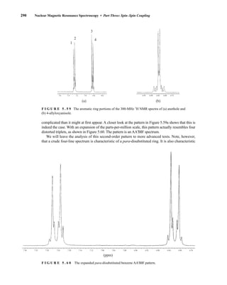 290 Nuclear Magnetic Resonance Spectroscopy • Part Three: Spin–Spin Coupling
6.95 6.90 6.85 6.80 6.75
(b)
7.6 7.4 7.2 7.0 6.8 6.6
(a)
1
2
3
4
F I G U R E 5 . 5 9 The aromatic ring portions of the 300-MHz 1
H NMR spectra of (a) anethole and
(b) 4-allyloxyanisole.
7.36 7.32 7.28 7.24 7.20 7.16 7.12 7.08 7.04 7.00 6.96 6.92 6.88 6.84 6.80 6.76
(ppm)
F I G U R E 5 . 6 0 The expanded para-disubstituted benzene AA'BB' pattern.
complicated than it might at first appear. A closer look at the pattern in Figure 5.59a shows that this is
indeed the case. With an expansion of the parts-per-million scale, this pattern actually resembles four
distorted triplets, as shown in Figure 5.60. The pattern is an AA'BB' spectrum.
We will leave the analysis of this second-order pattern to more advanced texts. Note, however,
that a crude four-line spectrum is characteristic of a para-disubstituted ring. It is also characteristic
14782_05_Ch5_p233-328.pp3.qxd 2/6/08 8:10 AM Page 290
 