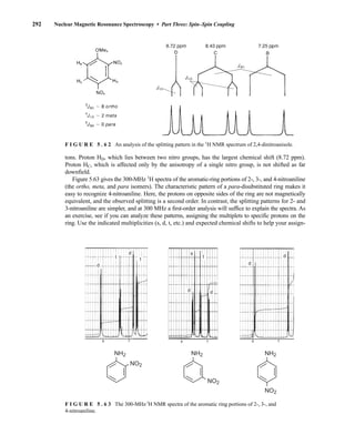 292 Nuclear Magnetic Resonance Spectroscopy • Part Three: Spin–Spin Coupling
tons. Proton HD, which lies between two nitro groups, has the largest chemical shift (8.72 ppm).
Proton HC, which is affected only by the anisotropy of a single nitro group, is not shifted as far
downfield.
Figure 5.63 gives the 300-MHz 1
H spectra of the aromatic-ring portions of 2-, 3-, and 4-nitroaniline
(the ortho, meta, and para isomers). The characteristic pattern of a para-disubstituted ring makes it
easy to recognize 4-nitroaniline. Here, the protons on opposite sides of the ring are not magnetically
equivalent, and the observed splitting is a second order. In contrast, the splitting patterns for 2- and
3-nitroaniline are simpler, and at 300 MHz a first-order analysis will suffice to explain the spectra. As
an exercise, see if you can analyze these patterns, assigning the multiplets to specific protons on the
ring. Use the indicated multiplicities (s, d, t, etc.) and expected chemical shifts to help your assign-
F I G U R E 5 . 6 2 An analysis of the splitting pattern in the 1
H NMR spectrum of 2,4-dinitroanisole.
d
t t
d
t
d d
s
d
d
8 7 8 7 8 7
NO2
NH2
NO2
NH2
NO2
NH2
F I G U R E 5 . 6 3 The 300-MHz l
H NMR spectra of the aromatic ring portions of 2-, 3-, and
4-nitroaniline.
14782_05_Ch5_p233-328.pp3.qxd 2/6/08 8:10 AM Page 292
 