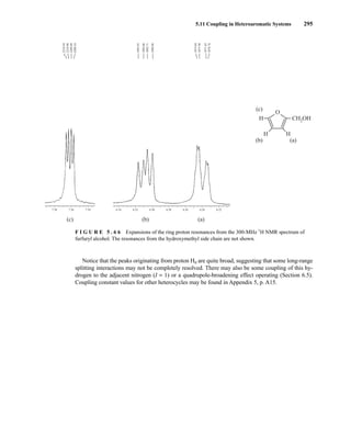 5.11 Coupling in Heteroaromatic Systems 295
(c) (b) (a)
O
H CH2OH
H H
(b) (a)
(c)
7.38 7.36 7.34 6.34 6.32 6.30 6.28 6.26 6.24 6.22
2210.94
2210.08
2209.09
2208.24
1895.93
1890.86
1894.06
1892.71
1874.84
1873.98
1871.62
1870.76
F I G U R E 5 . 6 6 Expansions of the ring proton resonances from the 300-MHz 1
H NMR spectrum of
furfuryl alcohol. The resonances from the hydroxymethyl side chain are not shown.
Notice that the peaks originating from proton Hd are quite broad, suggesting that some long-range
splitting interactions may not be completely resolved. There may also be some coupling of this hy-
drogen to the adjacent nitrogen (I = 1) or a quadrupole-broadening effect operating (Section 6.5).
Coupling constant values for other heterocycles may be found in Appendix 5, p. A15.
14782_05_Ch5_p233-328.pp3.qxd 2/6/08 8:10 AM Page 295
 
