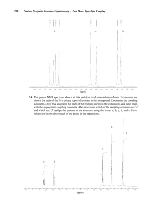 298 Nuclear Magnetic Resonance Spectroscopy • Part Three: Spin–Spin Coupling
*4. The proton NMR spectrum shown in this problem is of trans-4-hexen-3-one. Expansions are
shown for each of the five unique types of protons in this compound. Determine the coupling
constants. Draw tree diagrams for each of the protons shown in the expansions and label them
with the appropriate coupling constants. Also determine which of the coupling constants are 3
J
and which are 4
J. Assign the protons to the structure using the letters a, b, c, d, and e. Hertz
values are shown above each of the peaks in the expansions.
8.0 7.5 7.0 6.5 6.0 5.5 5.0 4.5 4.0 3.5 3.0 2.5 2.0 1.5 1.0 0.5 0.0
(ppm)
d
e
c
b
a
1997.78
6.80 6.75 6.70 6.65 6.60 6.55 6.50 6.45 6.40 6.35 6.30
(ppm)
6.25 6.20 6.15 6.10 6.05 6.00 5.95 5.90 5.85
1878.84
1862.24
1799.71
1789.79
1987.87
1981.23
1971.31
d c b
14782_05_Ch5_p233-328.pp3.qxd 2/6/08 8:10 AM Page 298
 