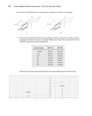 302 Nuclear Magnetic Resonance Spectroscopy • Part Three: Spin–Spin Coupling
*6. In which of the following two compounds are you likely to see allylic (4
J) coupling?
7. The reaction of dimethyl malonate with acetaldehyde (ethanal) under basic conditions yields a
compound with formula C7H10O4. The proton NMR is shown here. The normal carbon-13 and
the DEPT experimental results are tabulated:
Determine the structure and assign the peaks in the proton NMR spectrum to the structure.
10 9 8 7 6 5 4 3 2 1 0
quartet
doublet
Normal Carbon DEPT-135 DEPT-90
16 ppm Positive No peak
52.2 Positive No peak
52.3 Positive No peak
129 No peak No peak
146 Positive Positive
164 No peak No peak
166 No peak No peak
14782_05_Ch5_p233-328.pp3.qxd 2/6/08 8:10 AM Page 302
 