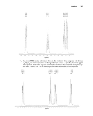 Problems 305
11. The proton NMR spectral information shown in this problem is for a compound with formula
C12H8N2O4.An expansion is shown for the region between 8.3 and 7.2 ppm. No other peaks appear
in the spectrum. Analyze this region to determine the structure of this compound. Strong bands ap-
pear at 1352 and 1522 cm21
in the infrared spectrum. Draw the structure of this compound.
8.32 8.28 8.24 8.20 8.16 8.12 8.08 8.04 8.00 7.96 7.92 7.88 7.84 7.80 7.76 7.72 7.68 7.64 7.60 7.56 7.52 7.48 7.44 7.40 7.36 7.32 7.28 7.24 7.20
(ppm)
2464.47
2472.75
2465.85
2473.89
2301.33
2290.05
2288.43
2281.85
2280.31
2274.39
2272.85
2308.88
2302.80
2316.35
2317.73
2310.26
2196.55
2195.09
2187.54
2189.00
8.30 8.20 8.10 8.00 7.90 7.80 7.70 7.60 7.50 7.40 7.30 7.20 7.10 7.00
(ppm)
2448.02
2267.88
2456.11
2283.87
2275.58
2149.83
2142.11
2134.78
2127.04
2118.58
14782_05_Ch5_p233-328.pp3.qxd 2/6/08 8:10 AM Page 305
 
