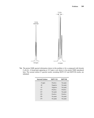 Problems 309
1.9-Hz
spacings
7.4 Hz
2.4 ppm
–
9.8 ppm
–
*16. The proton NMR spectral information shown in this problem is for a compound with formula
C10H12O3. A broad peak appearing at 12.5 ppm is not shown in the proton NMR reproduced
here. The normal carbon-13 spectral results, including DEPT-135 and DEPT-90 results, are
tabulated:
Normal Carbon DEPT-135 DEPT-90
15 ppm Positive No peak
40 Negative No peak
63 Negative No peak
115 Positive Positive
125 No peak No peak
130 Positive Positive
158 No peak No peak
179 No peak No peak
14782_05_Ch5_p233-328.pp3.qxd 2/6/08 8:11 AM Page 309
 