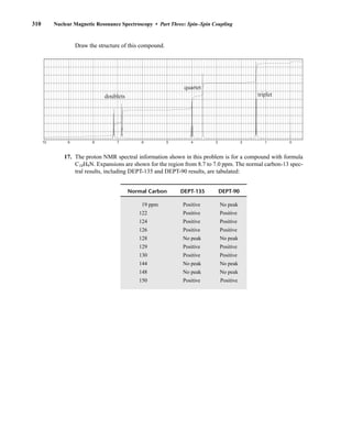 310 Nuclear Magnetic Resonance Spectroscopy • Part Three: Spin–Spin Coupling
Draw the structure of this compound.
17. The proton NMR spectral information shown in this problem is for a compound with formula
C10H9N. Expansions are shown for the region from 8.7 to 7.0 ppm. The normal carbon-13 spec-
tral results, including DEPT-135 and DEPT-90 results, are tabulated:
Normal Carbon DEPT-135 DEPT-90
19 ppm Positive No peak
122 Positive Positive
124 Positive Positive
126 Positive Positive
128 No peak No peak
129 Positive Positive
130 Positive Positive
144 No peak No peak
148 No peak No peak
150 Positive Positive
10 9 8 7 6 5 4 3 2 1 0
quartet
doublets triplet
14782_05_Ch5_p233-328.pp3.qxd 2/6/08 8:11 AM Page 310
 