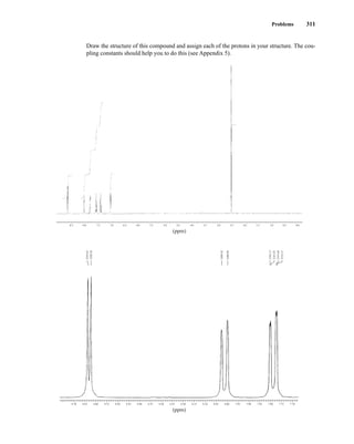 Problems 311
Draw the structure of this compound and assign each of the protons in your structure. The cou-
pling constants should help you to do this (see Appendix 5).
8.5 8.0 7.5 7.0 6.5 6.0 5.5 5.0 4.5 4.0 3.5 3.0 2.5 2.0 1.5 1.0 0.5 0.0
(ppm)
8.70 8.65 8.60 8.55 8.50 8.45 8.40 8.35 8.30 8.25 8.20 8.15 8.10 8.05 8.00 7.95 7.90 7.85 7.80 7.75 7.70
(ppm)
2589.58
2593.63
2409.42
2400.96
2342.13
2341.03
2333.68
2332.57
14782_05_Ch5_p233-328.pp3.qxd 2/6/08 8:11 AM Page 311
 