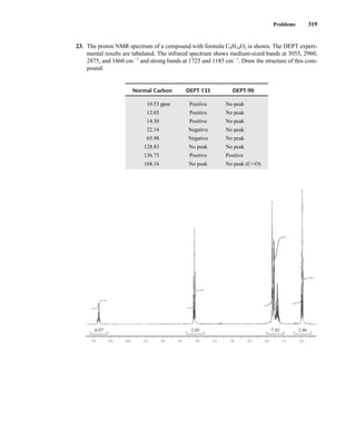 Problems 319
23. The proton NMR spectrum of a compound with formula C8H14O2 is shown. The DEPT experi-
mental results are tabulated. The infrared spectrum shows medium-sized bands at 3055, 2960,
2875, and 1660 cm21
and strong bands at 1725 and 1185 cm21
. Draw the structure of this com-
pound.
7.0 6.5 6.0 5.5 5.0 4.5 4.0 3.5 3.0 2.5 2.0 1.5 1.0
0.97 2.05 7.92 2.96
Normal Carbon DEPT-135 DEPT-90
10.53 ppm Positive No peak
12.03 Positive No peak
14.30 Positive No peak
22.14 Negative No peak
65.98 Negative No peak
128.83 No peak No peak
136.73 Positive Positive
168.16 No peak No peak (CJO)
14782_05_Ch5_p233-328.pp3.qxd 2/6/08 8:11 AM Page 319
 