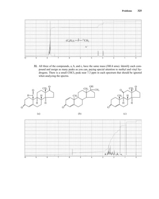 Problems 325
32. All three of the compounds, a, b, and c, have the same mass (300.4 amu). Identify each com-
pound and assign as many peaks as you can, paying special attention to methyl and vinyl hy-
drogens. There is a small CHCl3 peak near 7.3 ppm in each spectrum that should be ignored
when analyzing the spectra.
10 9 8 7 6 5 4 3 2 1 0
O
(a)
O
O
C
H
H
CH3
H
O
O
(c)
O
H
H
H
CH3
CH3
H
O
(b)
CH3 CH3
OH
CH3
10 9 8 7 6 5 4 3 2 1 0
13
CH3
P
x
+
−
(C6H5)3
14782_05_Ch5_p233-328.pp3.qxd 2/6/08 8:12 AM Page 325
 