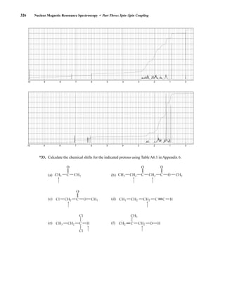10 9 8 7 6 5 4 3 2 1 0
326 Nuclear Magnetic Resonance Spectroscopy • Part Three: Spin–Spin Coupling
*33. Calculate the chemical shifts for the indicated protons using Table A6.1 in Appendix 6.
C
O
CH3 CH3
(a) C
O
CH3 CH2 C
O
O CH3
(b) CH2
C O
O
(c) Cl CH3
CH2 C C H
(d) CH3 CH2 CH2
C H
Cl
Cl
(e) CH3 CH2
CH3
C H
(f) CH2 CH2 O
10 9 8 7 6 5 4 3 2 1 0
14782_05_Ch5_p233-328.pp3.qxd 2/6/08 8:12 AM Page 326
 