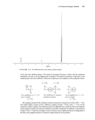 6.1 Protons on Oxygen: Alcohols 331
4.0 3.6 3.2 2.8 2.4 2.0 1.6 1.2 0.8 0.4 0.0
(ppm)
F I G U R E 6 . 2 The NMR spectrum of an ordinary ethanol sample.
of the spin–spin splitting patterns. The hydroxyl absorption becomes a triplet, and the methylene
absorptions are seen as an overlapping pair of quartets. The hydroxyl resonance is split (just as the
methyl group is, but with a different J value) into a triplet by its two neighbors on the methylene carbon.
The coupling constant for the methylene–hydroxyl interaction is found to be 3
J (CH2, OH) = ⬃5 Hz.
The methyl triplet is found to have a different coupling constant, 3
J (CH3, CH2) = ⬃7 Hz, for the
methylene–methyl coupling. The methylene protons are not split into a quintet by their four neighbors
as the coupling constants for hydroxyl–methylene and methyl–methylene are different. As discussed in
Chapter 5, the n + 1 Rule does not apply in such an instance; each coupling interaction is independent of
the other, and a graphical analysis is required to approximate the correct pattern.
H H H
H
H
O O
C
H
H
C
H
H
C
Two neighbors (n + 1 = 3);
gives a triplet
J = 5 Hz
Two neighbors (n + 1 = 3);
gives a triplet
J = 7 Hz
CH2 CH3
Two different Js; requires
graphical analysis
J = 5 Hz J = 7 Hz
14782_06_Ch6_p329-380.pp3.qxd 2/6/08 8:14 AM Page 331
 