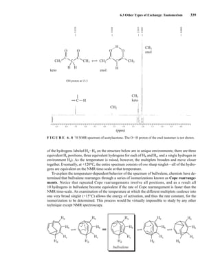 6.3 Other Types of Exchange: Tautomerism 339
6.5 6.0 5.5 5.0 4.5 4.0 3.5 3.0 2.5 2.0 1.5 1.0 0.5 0.0
(ppm)
13.279
86.721
OH proton at 15.5
5.5238
3.6164
2.2419
2.0483
0.0000
Integral
O
C
C
H H H
H
CH3 CH3
O
C
O
C
C
CH3 CH3
CH2
C H
CH3
keto
CH3
enol
enol
keto
O
C
F I G U R E 6 . 8 1
H NMR spectrum of acetylacetone. The OIH proton of the enol tautomer is not shown.
of the hydrogens labeled HaIHd on the structure below are in unique environments; there are three
equivalent Ha positions, three equivalent hydrogens for each of Hb and Hc, and a single hydrogen in
environment Hd). As the temperature is raised, however, the multiplets broaden and move closer
together. Eventually, at +120°C, the entire spectrum consists of one sharp singlet—all of the hydro-
gens are equivalent on the NMR time-scale at that temperature.
To explain the temperature-dependent behavior of the spectrum of bullvalene, chemists have de-
termined that bullvalene rearranges through a series of isomerizations known as Cope rearrange-
ments. Notice that repeated Cope rearrangements involve all positions, and as a result all
10 hydrogens in bullvalene become equivalent if the rate of Cope rearrangement is faster than the
NMR time-scale. An examination of the temperature at which the different multiplets coalesce into
one very broad singlet (+15°C) allows the energy of activation, and thus the rate constant, for the
isomerization to be determined. This process would be virtually impossible to study by any other
technique except NMR spectroscopy.
T T T
Ha
Hb
Hc
Hd
Ha
Hb
Hc
Hd
Ha
Hb
Hc
Hd
bullvalene
Ha
Hb
Hc
Hd
Ha
Hb
Hc
Hd
14782_06_Ch6_p329-380.pp3.qxd 2/6/08 8:14 AM Page 339
 