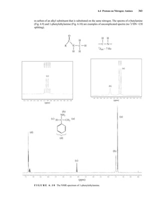 6.4 Protons on Nitrogen: Amines 341
R N
N
H
H
C
H
H
H
H
C
C
O
• •
3
JHH ~ 7 Hz
α carbon of an alkyl substituent that is substituted on the same nitrogen. The spectra of n-butylamine
(Fig. 6.9) and 1-phenylethylamine (Fig. 6.10) are examples of uncomplicated spectra (no 3
J HNICH
splitting).
7.5 7.0 6.5 6.0 5.5 5.0 4.5 4.0 3.5 3.0 2.5 2.0 1.5 1.0 0.5 0.0
(ppm)
(c)
(d)
(d)
(c)
(b)
(b)
(a)
(a)
CH3
NH2
H C
1.68 1.64 1.60 1.56 1.52 1.48 1.44 1.40 1.36
413.64
407.02
1.32 1.28 1.24 1.20 1.16 1.12
(ppm)
(b)
(a)
4.36 4.32 4.28 4.24 4.20 4.16 4.12 4.08 4.04 4.00 3.96 3.92 3.88 3.84 3.80
1236.51
1229.90
1223.28
1216.66
(c)
(ppm)
F I G U R E 6 . 1 0 The NMR spectrum of 1-phenylethylamine.
14782_06_Ch6_p329-380.pp3.qxd 2/6/08 8:14 AM Page 341
 