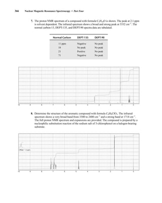 366 Nuclear Magnetic Resonance Spectroscopy • Part Four
7. The proton NMR spectrum of a compound with formula C5H10O is shown. The peak at 2.1 ppm
is solvent dependent. The infrared spectrum shows a broad and strong peak at 3332 cm−1
. The
normal carbon-13, DEPT-135, and DEPT-90 spectra data are tabulated.
Normal Carbon DEPT-135 DEPT-90
11 ppm Negative No peak
18 No peak No peak
21 Positive No peak
71 Negative No peak
10 9 8 7 6 5 4 3 2 1 0
8. Determine the structure of the aromatic compound with formula C9H9ClO3. The infrared
spectrum shows a very broad band from 3300 to 2400 cm−1
and a strong band at 1714 cm−1
.
The full proton NMR spectrum and expansions are provided. The compound is prepared by a
nucleophilic substitution reaction of the sodium salt of 3-chlorophenol on a halogen-bearing
substrate.
10 9 8 7 6 5 4 3 2 1 0
Offset: 1.4 ppm.
14782_06_Ch6_p329-380.pp3.qxd 2/7/08 4:20 PM Page 366
 