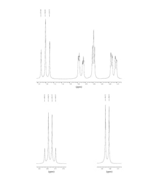 7.20
7.25 7.15 7.10 7.05 7.00 6.95 6.90 6.85 6.80 6.75
(ppm)
2171.90
2163.81
2155.72
4.80
4.85 4.75
(ppm)
503.72
496.74
4.80
4.85 4.75 4.70
(ppm)
1445.72
1438.74
1431.75
1425.13
14782_06_Ch6_p329-380.pp3.qxd 2/6/08 8:15 AM Page 367
 
