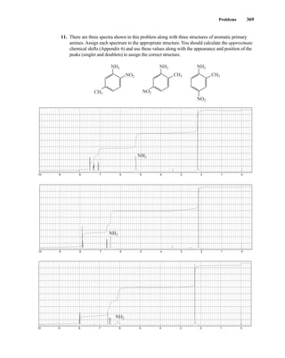 Problems 369
NH2 NH2 NH2
NO2
NO2
NO2
CH3 CH3
CH3
10 9 8 7 6 5 4 3 2 1 0
NH2
10 9 8 7 6 5 4 3 2 1 0
NH2
10 9 8 7 6 5 4 3 2 1 0
NH2
11. There are three spectra shown in this problem along with three structures of aromatic primary
amines. Assign each spectrum to the appropriate structure.You should calculate the approximate
chemical shifts (Appendix 6) and use these values along with the appearance and position of the
peaks (singlet and doublets) to assign the correct structure.
14782_06_Ch6_p329-380.pp3.qxd 2/7/08 4:21 PM Page 369
 