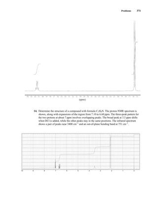 Problems 371
14. Determine the structure of a compound with formula C7H9N. The proton NMR spectrum is
shown, along with expansions of the region from 7.10 to 6.60 ppm. The three-peak pattern for
the two protons at about 7 ppm involves overlapping peaks. The broad peak at 3.5 ppm shifts
when DCl is added, while the other peaks stay in the same positions. The infrared spectrum
shows a pair of peaks near 3400 cm−1
and an out-of-plane bending band at 751 cm−1
.
4.4 4.3 4.2 4.1 4.0 3.9 3.8 3.7 3.6 3.5 3.4 3.3 3.2 3.1 3.0 2.9 2.8 2.7 2.6 2.5 2.4 2.3 2.2 2.1 2.0 1.9 1.8 1.7 1.6 1.5
(ppm)
10 9 8 7 6 5 4 3 2 1 0
14782_06_Ch6_p329-380.pp3.qxd 2/7/08 4:21 PM Page 371
 