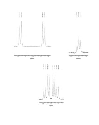 7.00
7.10
7.20
7.30 6.90
(ppm)
2093.42
2185.45
2176.83
2084.95
4.50 4.40 4.30
(ppm)
1326.65
1319.46
1313.71
3.30 3.20
3.40
(ppm)
1016.84
981.69
974.18
966.99
959.48
1011.41
1002.14
996.71
14782_06_Ch6_p329-380.pp3.qxd 2/6/08 8:15 AM Page 373
I I I I I I I
I I I I I I I I I I I I I I I I I I I I I I I I I j I I I I j I I I I j I I I I j I I 11 j 11 I I I I I I I I I I I I j II I I j I I I I j I I
I I I I I I I I
I I i I
I I I I I I I I I I j I I I I j I I I I j I I I I j I I i l j l
 