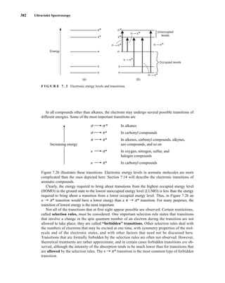 382 Ultraviolet Spectroscopy
In all compounds other than alkanes, the electrons may undergo several possible transitions of
different energies. Some of the most important transitions are
Increasing energy
Figure 7.2b illustrates these transitions. Electronic energy levels in aromatic molecules are more
complicated than the ones depicted here. Section 7.14 will describe the electronic transitions of
aromatic compounds.
Clearly, the energy required to bring about transitions from the highest occupied energy level
(HOMO) in the ground state to the lowest unoccupied energy level (LUMO) is less than the energy
required to bring about a transition from a lower occupied energy level. Thus, in Figure 7.2b an
n U p* transition would have a lower energy than a p U p* transition. For many purposes, the
transition of lowest energy is the most important.
Not all of the transitions that at first sight appear possible are observed. Certain restrictions,
called selection rules, must be considered. One important selection rule states that transitions
that involve a change in the spin quantum number of an electron during the transition are not
allowed to take place; they are called “forbidden” transitions. Other selection rules deal with
the numbers of electrons that may be excited at one time, with symmetry properties of the mol-
ecule and of the electronic states, and with other factors that need not be discussed here.
Transitions that are formally forbidden by the selection rules are often not observed. However,
theoretical treatments are rather approximate, and in certain cases forbidden transitions are ob-
served, although the intensity of the absorption tends to be much lower than for transitions that
are allowed by the selection rules. The n U p* transition is the most common type of forbidden
transition.
————
———U
s —U s * In alkanes
s —U p* In carbonyl compounds
p —U p* In alkenes, carbonyl compounds, alkynes,
azo compounds, and so on
n —U s* In oxygen, nitrogen, sulfur, and
halogen compounds
n —U p* In carbonyl compounds
Unoccupied
levels
Occupied levels
n σ
n
σ
π
Energy n
σ
π
(a) (b)
σ* σ*
π* π*
*
π π*
σ π*
σ σ*
n π*
F I G U R E 7 . 2 Electronic energy levels and transitions.
14782_07_Ch7_p381-417.pp2.qxd 2/2/08 1:22 AM Page 382
 