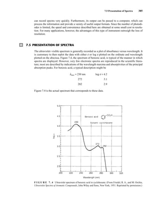 can record spectra very quickly. Furthermore, its output can be passed to a computer, which can
process the information and provide a variety of useful output formats. Since the number of photodi-
odes is limited, the speed and convenience described here are obtained at some small cost in resolu-
tion. For many applications, however, the advantages of this type of instrument outweigh the loss of
resolution.
7.5 Presentation of Spectra 385
7.5 PRESENTATION OF SPECTRA
The ultraviolet–visible spectrum is generally recorded as a plot of absorbance versus wavelength. It
is customary to then replot the data with either e or log e plotted on the ordinate and wavelength
plotted on the abscissa. Figure 7.4, the spectrum of benzoic acid, is typical of the manner in which
spectra are displayed. However, very few electronic spectra are reproduced in the scientific litera-
ture; most are described by indications of the wavelength maxima and absorptivities of the principal
absorption peaks. For benzoic acid, a typical description might be
lmax = 230 nm log e = 4.2
272 3.1
282 2.9
Figure 7.4 is the actual spectrum that corresponds to these data.
F I G U R E 7 . 4 Ultraviolet spectrum of benzoic acid in cyclohexane. (From Friedel, R. A., and M. Orchin,
Ultraviolet Spectra of Aromatic Compounds, John Wiley and Sons, NewYork, 1951. Reprinted by permission.)
14782_07_Ch7_p381-417.pp2.qxd 2/2/08 1:22 AM Page 385
 