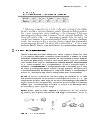 A third criterion for a good solvent is its ability to influence the wavelength of ultraviolet light
that will be absorbed via stabilization of either the ground or the excited state. Polar solvents do not
form hydrogen bonds as readily with the excited states of polar molecules as with their ground
states, and these polar solvents increase the energies of electronic transitions in the molecules. Polar
solvents shift transitions of the n U p * type to shorter wavelengths. On the other hand, in some
cases the excited states may form stronger hydrogen bonds than the corresponding ground states.
In such a case, a polar solvent shifts an absorption to longer wavelength since the energy of the
electronic transition is decreased. Polar solvents shift transitions of the p U p * type to longer
wavelengths. Table 7.2 illustrates typical effects of a series of solvents on an electronic transition.
7.7 What is a Chromophore? 387
7.7 WHAT IS A CHROMOPHORE?
Although the absorption of ultraviolet radiation results from the excitation of electrons from ground
to excited states, the nuclei that the electrons hold together in bonds play an important role in deter-
mining which wavelengths of radiation are absorbed. The nuclei determine the strength with which
the electrons are bound and thus influence the energy spacing between ground and excited states.
Hence, the characteristic energy of a transition and the wavelength of radiation absorbed are proper-
ties of a group of atoms rather than of electrons themselves. The group of atoms producing such an
absorption is called a chromophore. As structural changes occur in a chromophore, the exact energy
and intensity of the absorption are expected to change accordingly. Very often, it is extremely difficult
to predict from theory how the absorption will change as the structure of the chromophore is
modified, and it is necessary to apply empirical working guides to predict such relationships.
Alkanes. For molecules, such as alkanes, that contain nothing but single bonds and lack atoms
with unshared electron pairs, the only electronic transitions possible are of the s U s * type.
These transitions are of such a high energy that they absorb ultraviolet energy at very short wave-
lengths—shorter than the wavelengths that are experimentally accessible using typical spectropho-
tometers. Figure 7.6 illustrates this type of transition. The excitation of the s-bonding electron to
the s *-antibonding orbital is depicted at the right.
Alcohols, Ethers, Amines, and Sulfur Compounds. In saturated molecules that contain atoms bear-
ing nonbonding pairs of electrons, transitions of the n U s * type become important. They are also
TA B L E 7 . 2
SOLVENT SHIFTS ON THE n U p * TRANSITION OF ACETONE
Solvent H2O CH3OH C2H5OH CHCl3 C6H14
lmax (nm) 264.5 270 272 277 279
σ*
σ
C
C
C
C
C C
σ σ*
F I G U R E 7 . 6 s U s * transition.
14782_07_Ch7_p381-417.pp2.qxd 2/2/08 1:22 AM Page 387
 