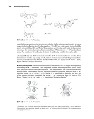 388 Ultraviolet Spectroscopy
rather high-energy transitions, but they do absorb radiation that lies within an experimentally accessible
range. Alcohols and amines absorb in the range from 175 to 200 nm, while organic thiols and sulfides
absorb between 200 and 220 nm. Most of the absorptions are below the cutoff points for the common
solvents, so they are not observed in solution spectra. Figure 7.7 illustrates an n U s* transition for an
amine. The excitation of the nonbonding electron to the antibonding orbital is shown at the right.
Alkenes and Alkynes. With unsaturated molecules, p U p* transitions become possible. These
transitions are of rather high energy as well, but their positions are sensitive to the presence of sub-
stitution, as will be clear later. Alkenes absorb around 175 nm, and alkynes absorb around 170 nm.
Figure 7.8 shows this type of transition.
Carbonyl Compounds. Unsaturated molecules that contain atoms such as oxygen or nitrogen may
also undergo n U p * transitions. These are perhaps the most interesting and most studied transi-
tions, particularly among carbonyl compounds. These transitions are also rather sensitive to sub-
stitution on the chromophoric structure. The typical carbonyl compound undergoes an n U p *
transition around 280 to 290 nm (e = 15). Most n U p * transitions are forbidden and hence are
of low intensity. Carbonyl compounds also have a p U p * transition at about 188 nm (e = 900).
Figure 7.9 shows the n U p * and p U p * transitions of the carbonyl group.1
C N
C N
σCN
*
n (sp3
)
σCN
C N
n σ*
C N
F I G U R E 7 . 7 n U s* transition.
C
C
C
C
C
C
π*
π
π π*
F I G U R E 7 . 8 p U p* transition.
1
Contrary to what you might expect from simple theory, the oxygen atom of the carbonyl group is not sp2
hybridized.
Spectroscopists have shown that although the carbon atom is sp2
hybridized, the hybridization of the oxygen atom more
closely approximates sp.
14782_07_Ch7_p381-417.pp2.qxd 2/2/08 1:22 AM Page 388
 